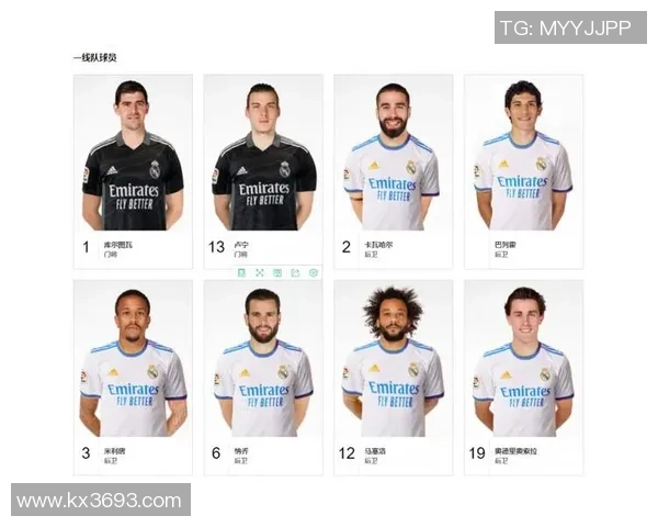 皇马足球球星名单揭秘 哪些巨星撑起了皇家马德里的辉煌历史 皇马足球球星名单揭秘 哪些巨星撑起了皇家马德里的辉煌历史