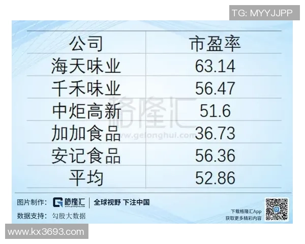 购买足球球星银卡包是否值得投资如何评估其价值与风险 购买足球球星银卡包是否值得投资如何评估其价值与风险