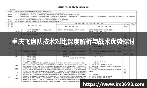 重庆飞盘队技术对比深度解析与战术优势探讨